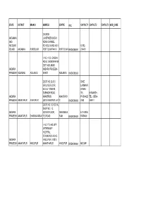 State District Branch Address Centre Ifsc Contact1 Contact2 Contact3 Micr Code