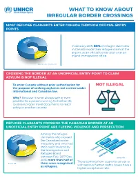 What to Know About Irregular Border Crossings