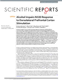 Alcohol Impairs N100 Response to Dorsolateral Prefrontal Cortex Stimulation Received: 21 June 2017 Genane Loheswaran1,2, Mera S