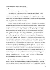 Chapter 4: Results and Discussions