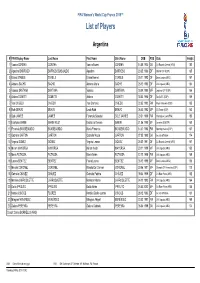 List of Players