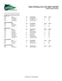 FB Draft History