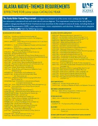 Alaska Native-Themed Requirements Course List