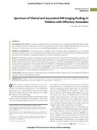 Spectrum of Clinical and Associated MR Imaging Findings in Children with Olfactory Anomalies