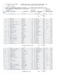 PHRF by Club (Challenge Cup)