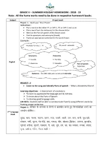 Project Work Project -1 :- Build Your ‘Word Power’ Instructions :  Pick a Word on the Letter ‘A’ on DAY 1, ‘B’ on DAY 2 and So On