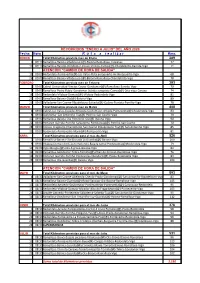 RECORRIDOS "ENERO a JULIO" DEL AÑO 2020 Fecha Hora R U T a a R E a L I Z a R Kms