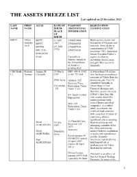 THE ASSETS FREEZE LIST Last Updated on 23 December 2013