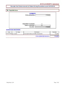 B R E a D SOCIETY, Hyderabad Receipts and Disbursements of Global Giving Foundation up to 04-05-2018 Mr. Gopalakrishna SUMMARY D