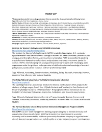 Master List of Scholarships.Pdf