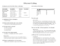 Effectual Calling