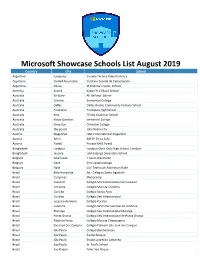 Microsoft Showcase Schools List August 2019