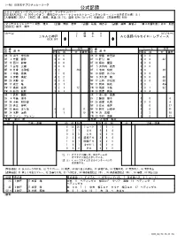 公式記録 ２０２１Ｗｅリーグプレシーズンマッチ マッチナンバー１ 2021年4月24日 13:00キックオフ 堺市立サッカー・ナショナルトレーニングセンター（Ｊ－Ｇｒｅｅｎ堺）Ｓ１ [入場者数] 262人 [天候] 晴、弱風、気温 24.1℃、湿度 42％ [ピッチ] 全面良芝 [試合時間] 90分