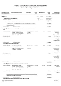 FY 2020 ANNUAL INFRASTRUCTURE PROGRAM Based on General Appropriations Act