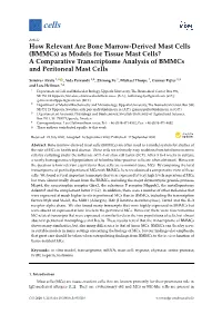 How Relevant Are Bone Marrow-Derived Mast Cells (Bmmcs) As Models for Tissue Mast Cells? a Comparative Transcriptome Analysis of Bmmcs and Peritoneal Mast Cells