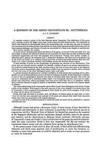 Although Corner Cratoxylum and Preliminary to Their Evaluation, In