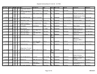 Dispatch Activity Report 11/1/19 - 11/7/19
