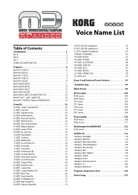 M3 Xpanded Voice Name List