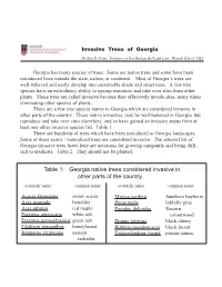 Georgia Native Trees Considered Invasive in Other Parts of the Country. Scientific Name Common Name Scientific Name Common Name