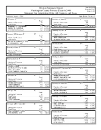 Gems Sovc Report