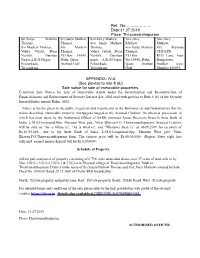 Thiruvananthapuram APPENDIX
