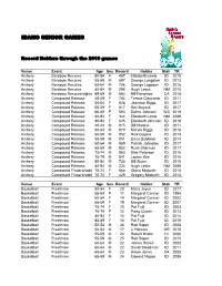 Current Recordholders