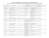 VIJAYAWADA, ANDHRA PRADESH List of Self-Sealing Permission Granted by the Commissioner of Customs (Preventive), Vijayawada [ from 01.01.2018 to 31.12.2018]