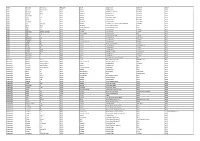 Roll of Honour