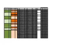 DAB and Analogue Licence Areas