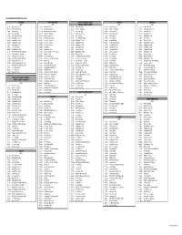 FIF Calendar 2021 Update 16122019.Xlsx