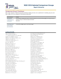 NSSE 2016 Selected Comparison Groups Regent University