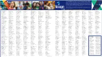 2014 Maayandonors.Pdf