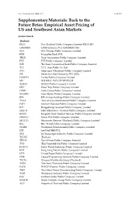 Empirical Asset Pricing of US and Southeast Asian Markets