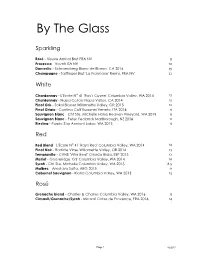 Working Wine Inventory