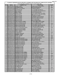 04/01/2021 Sl. No. Roll No. Candidate Name Father's Name Result 1 PT20D49038857 AAKRITI SINHA SHAILENDRA KUMAR SINHA B 2 PT20T48