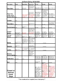 Dress Code Chart