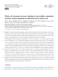 Whole Soil Warming Decreases Abundance and Modifies Community Structure of Microorganisms in Subsoil but Not in Surface Soil Cyrill U