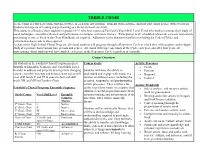 TREBLE CHOIR Treble Choir Is a Full Year Course That Meets Twice in Each Four Day Rotation