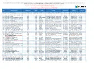 Vaccination Network List NOVEMBER 2019
