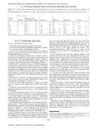 10.1. CRYSTALLOGRAPHIC and NONCRYSTALLOGRAPHIC POINT GROUPS Table 10.1.1.2
