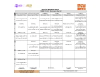 MUTUA MADRID OPEN ORDER of PLAY - Wednesday, 5 May 2021
