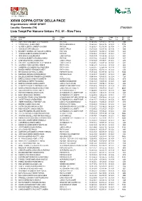 Classifiche Regolarita