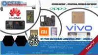 RF Front-End Module Comparison 2020 – Volume 4