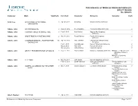 Works by U.S. Composers – All Groups
