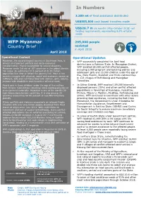 WFP Myanmar Country Brief in Numbers