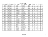 6Th MI Census 2017-18