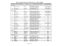 Grid Substations