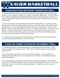 Four-On-Four Defnsive Transition Drill Four-On
