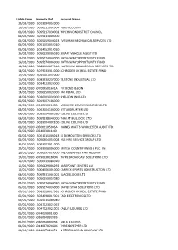 Liable from Property Ref Account Name 20/03/2020 5019094052000