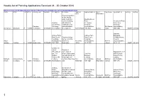 Weekly List of Planning Applications Received 24 - 30 October 2016